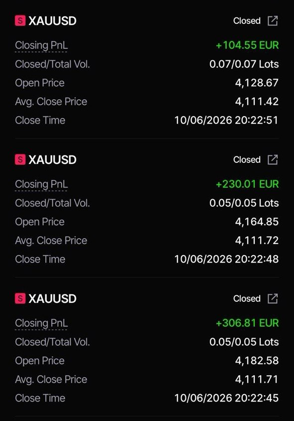 Trade chart highlight 1