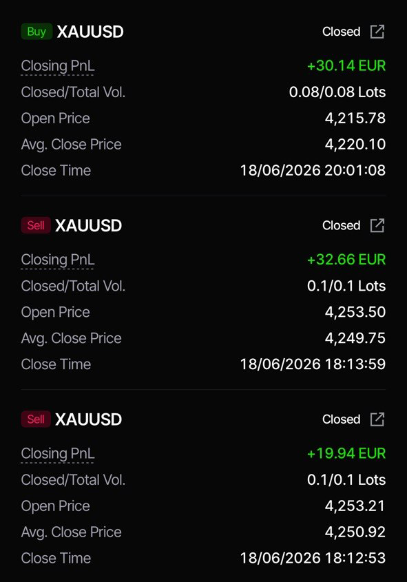 Trade chart highlight 2