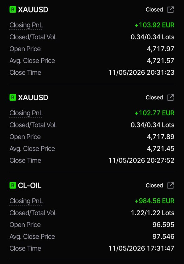 Trade chart highlight 7