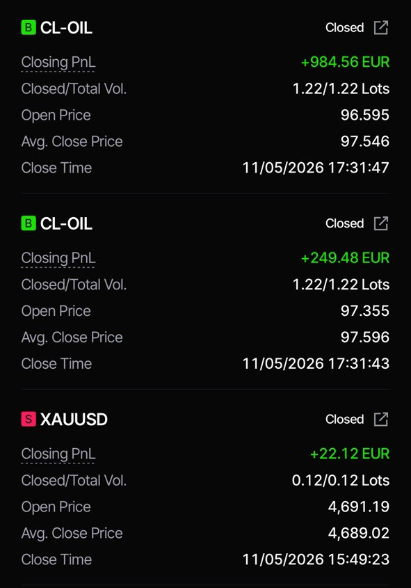 Trade chart highlight 8